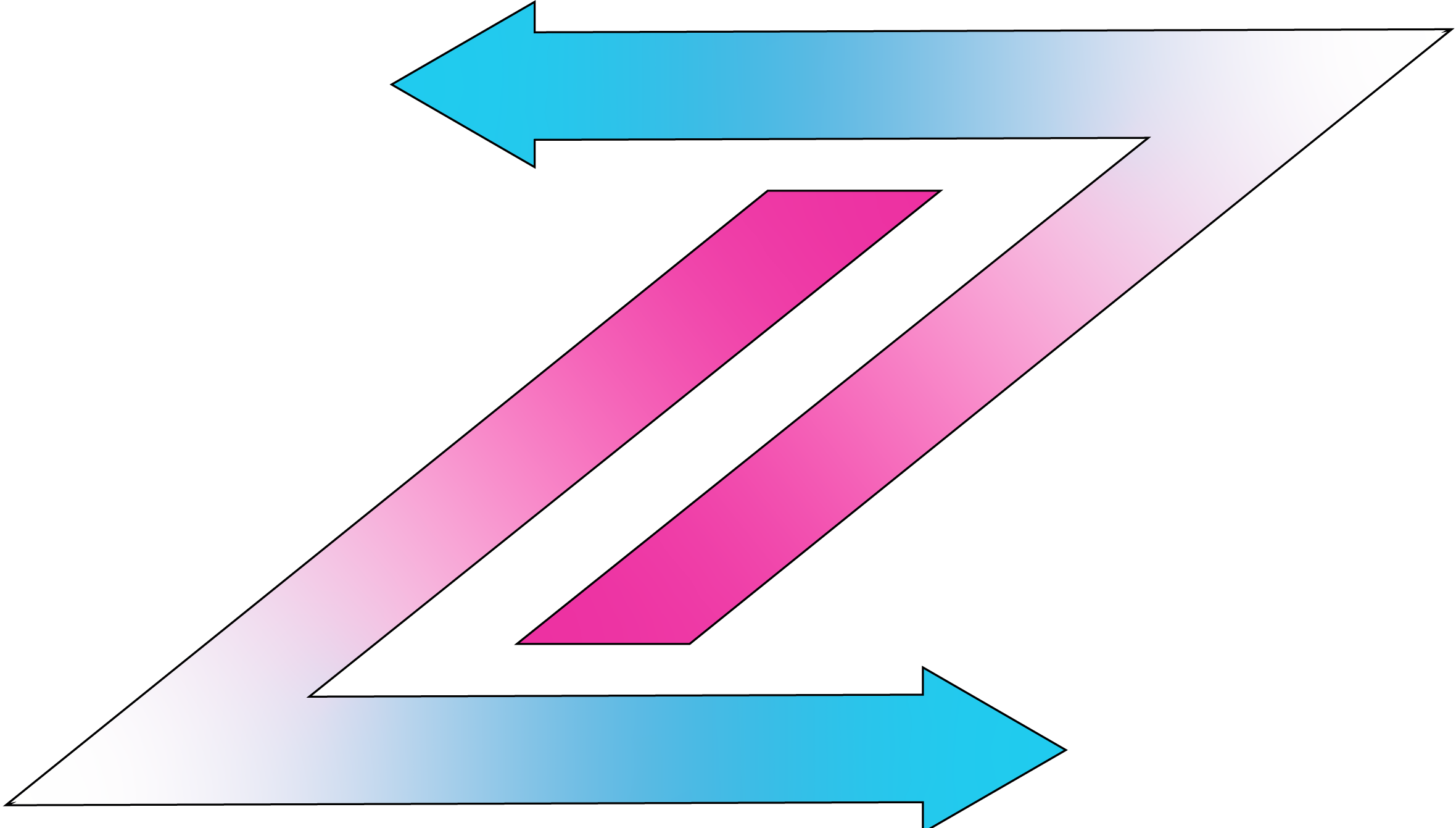 Zip Domains